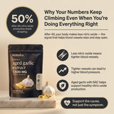 Aged garlic and nitric oxide explainer